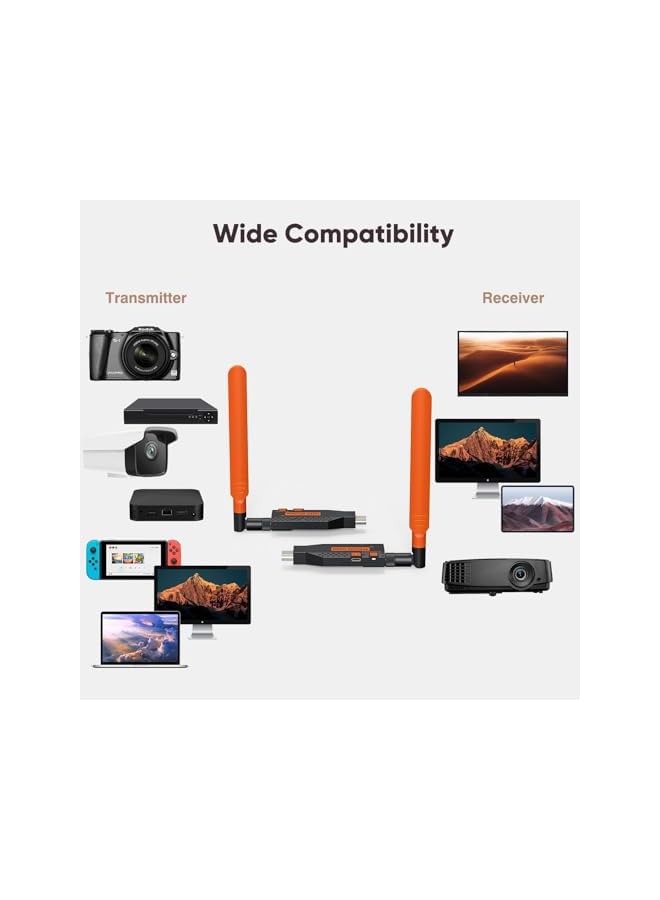 Wireless HDMI Transmitter and Receiver, Plug & Play Portable 5G Wireless HDMI Extender Kit, for Streaming Video and Audio to Display/Projector from Laptop/Camera 350FT with Detachable Antenna - Image 3